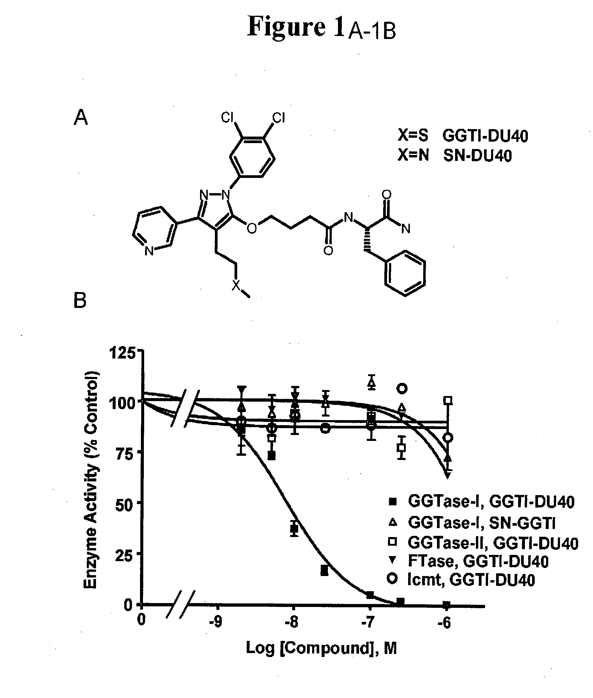 Methods for treating glaucoma and macular degeneration