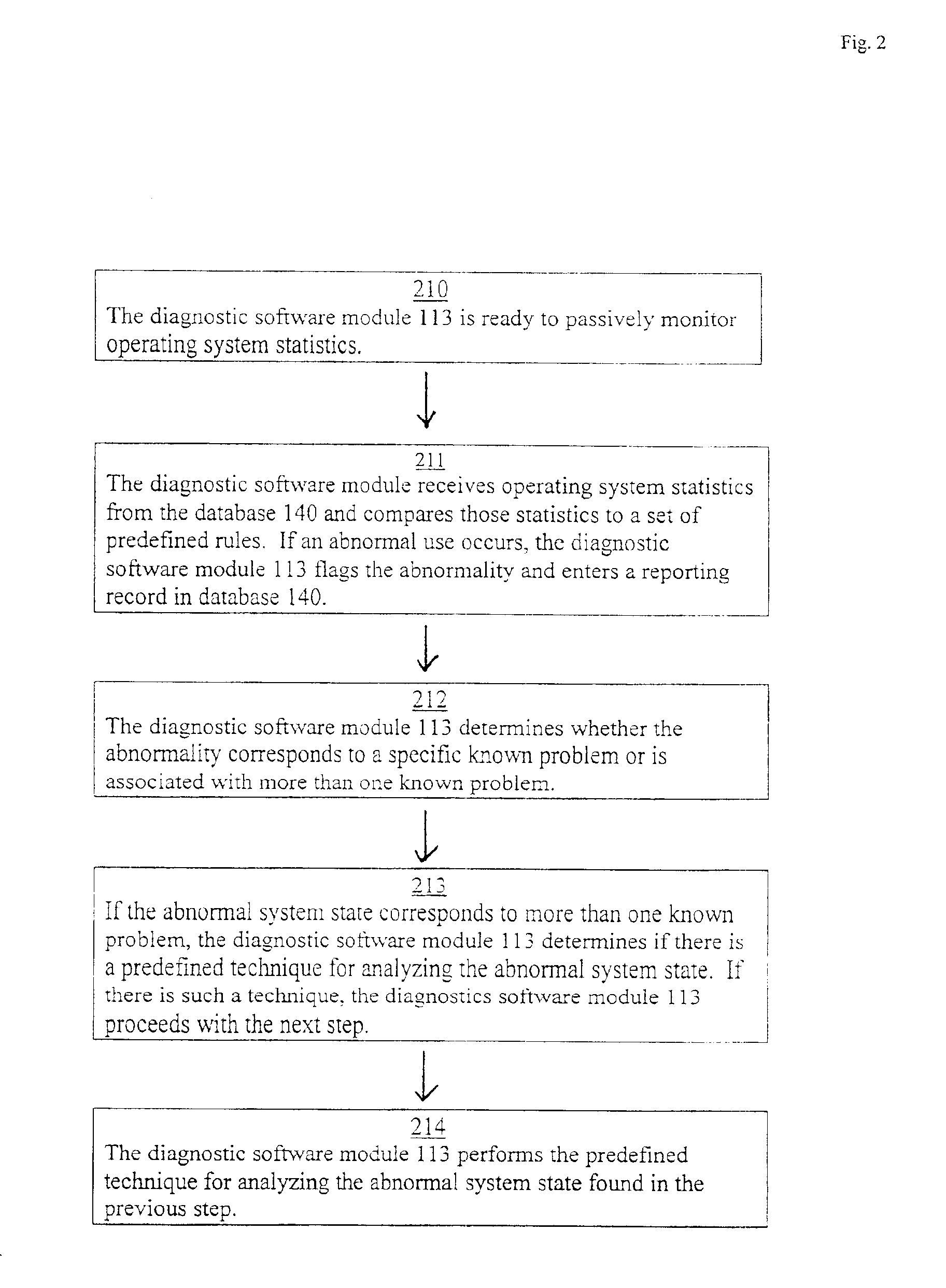 Computer assisted automatic error detection and diagnosis of file servers