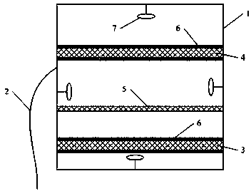 Distribution box preventing electrical fire