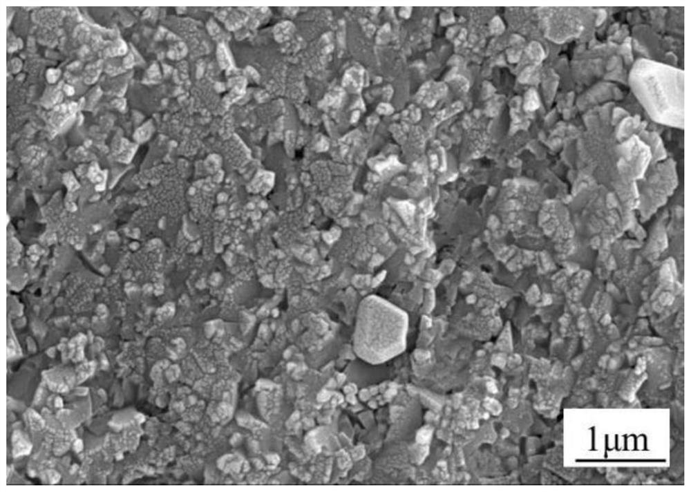 Ultra-fine grain Sialon-based ceramic material with high-temperature plasticity and preparation method of ultra-fine grain Sialon-based ceramic material