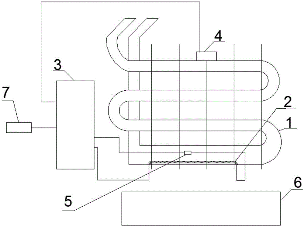 A defrosting system of an air-cooled refrigerator and a defrosting control method thereof