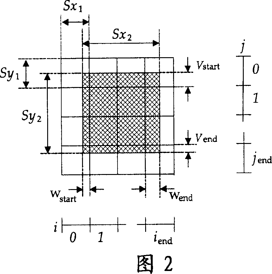 Method and apparatus for downscaling a digital colour matrix image