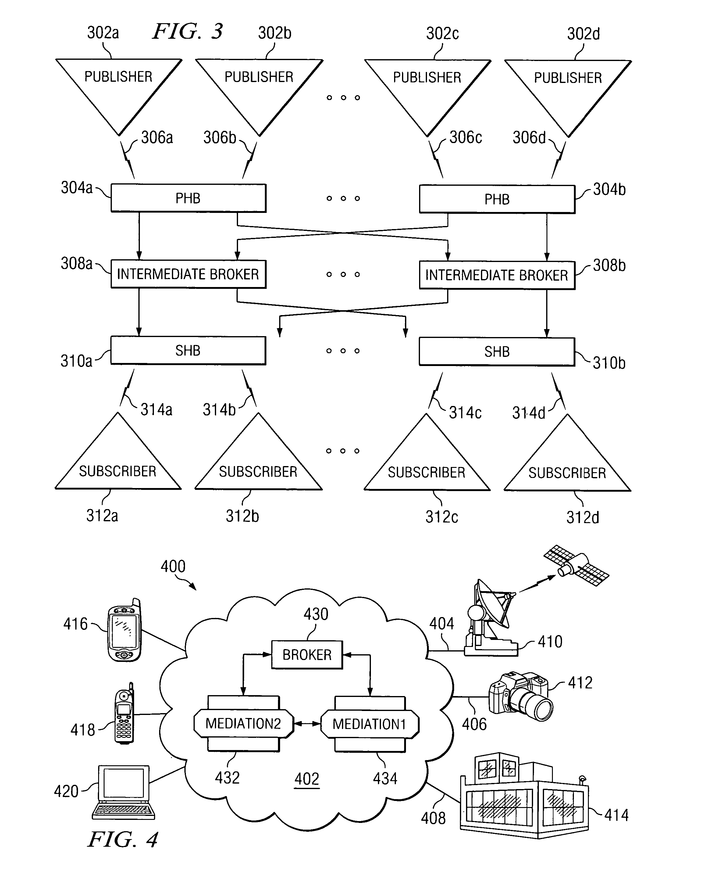 Method and system for mediating published message streams for selective distribution