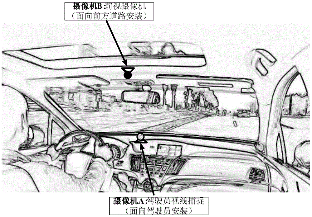 A device for detecting a driver's safe driving state