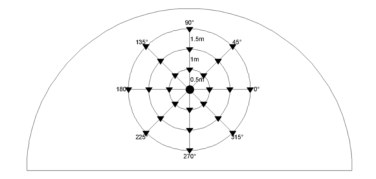 Seismic reflection data acquisition method adopting concentric circle equal offset