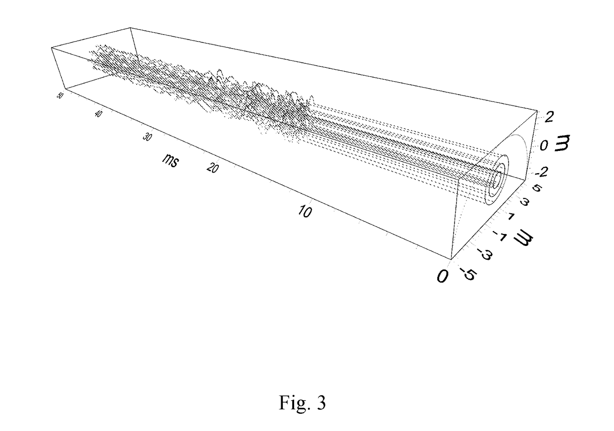 Seismic reflection data acquisition method adopting concentric circle equal offset