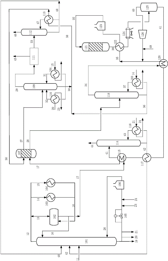 Method of producing p-xylene and heat exchanger network therein