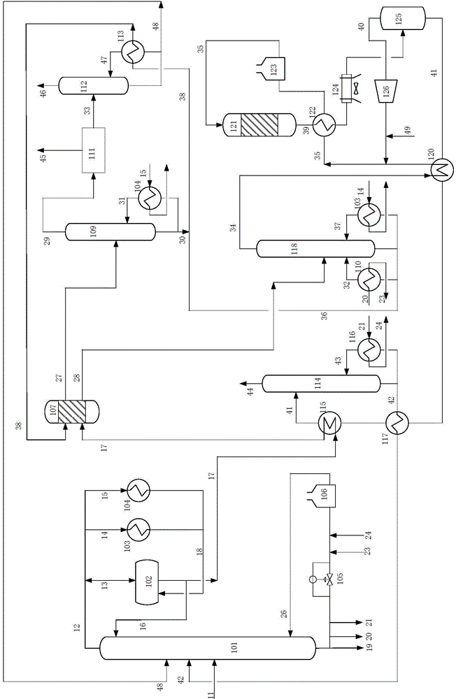 Method of producing p-xylene and heat exchanger network therein