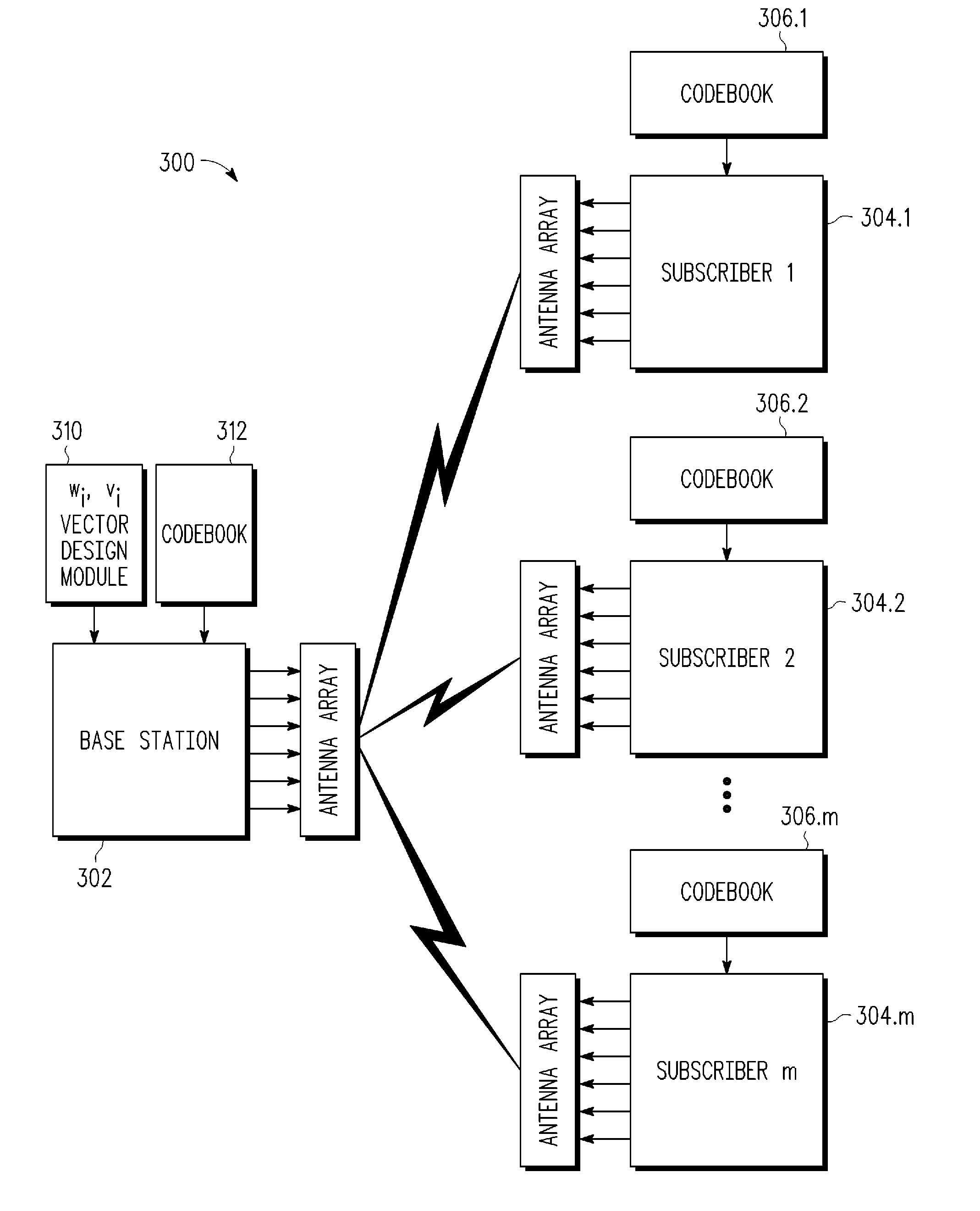 Methods for optimal collaborative MIMO-SDMA