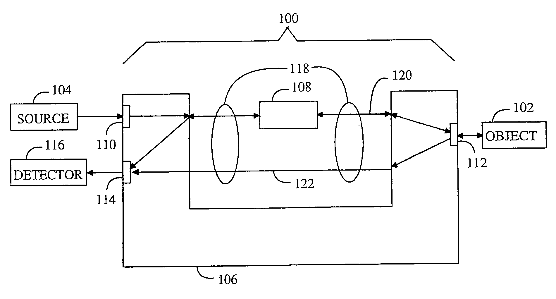 Optical element, measuring apparatus and measuring method