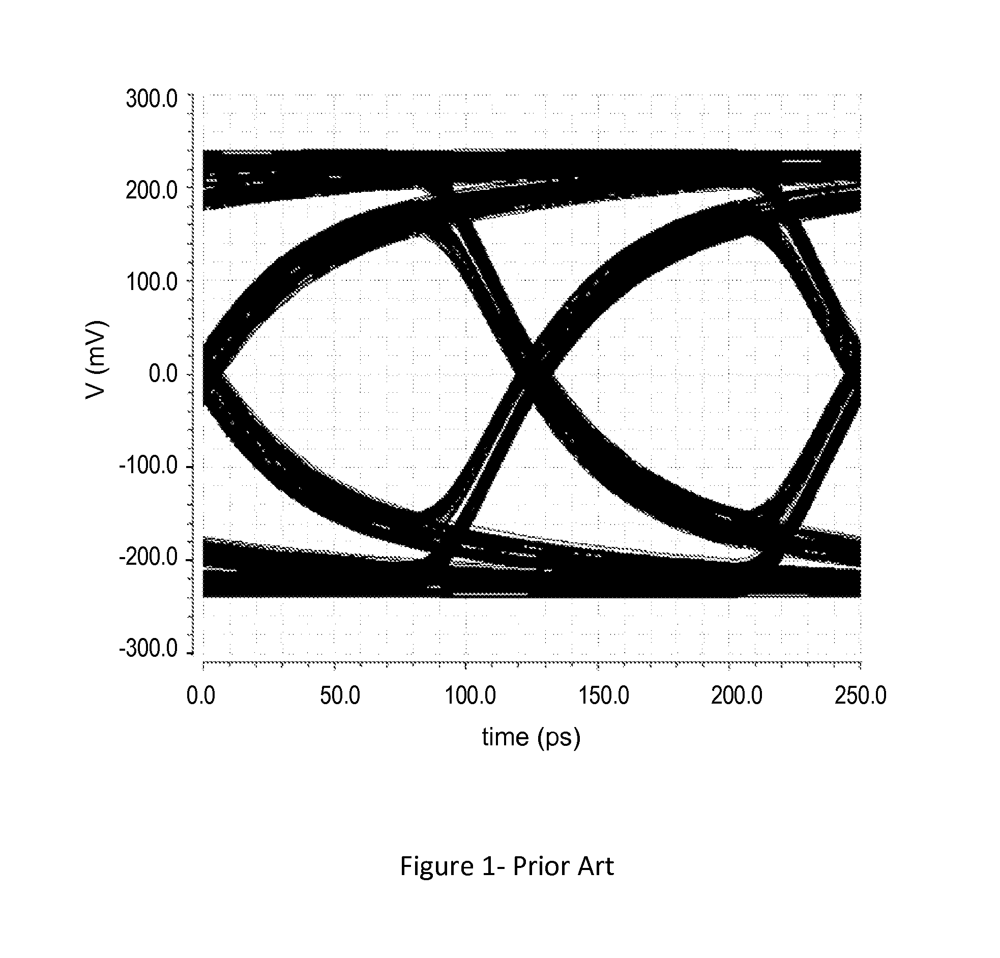 Finite state encoders and decoders for vector signaling codes