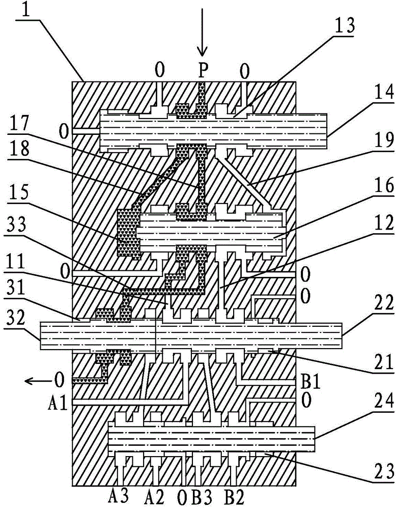 A multi-way hydraulic control valve