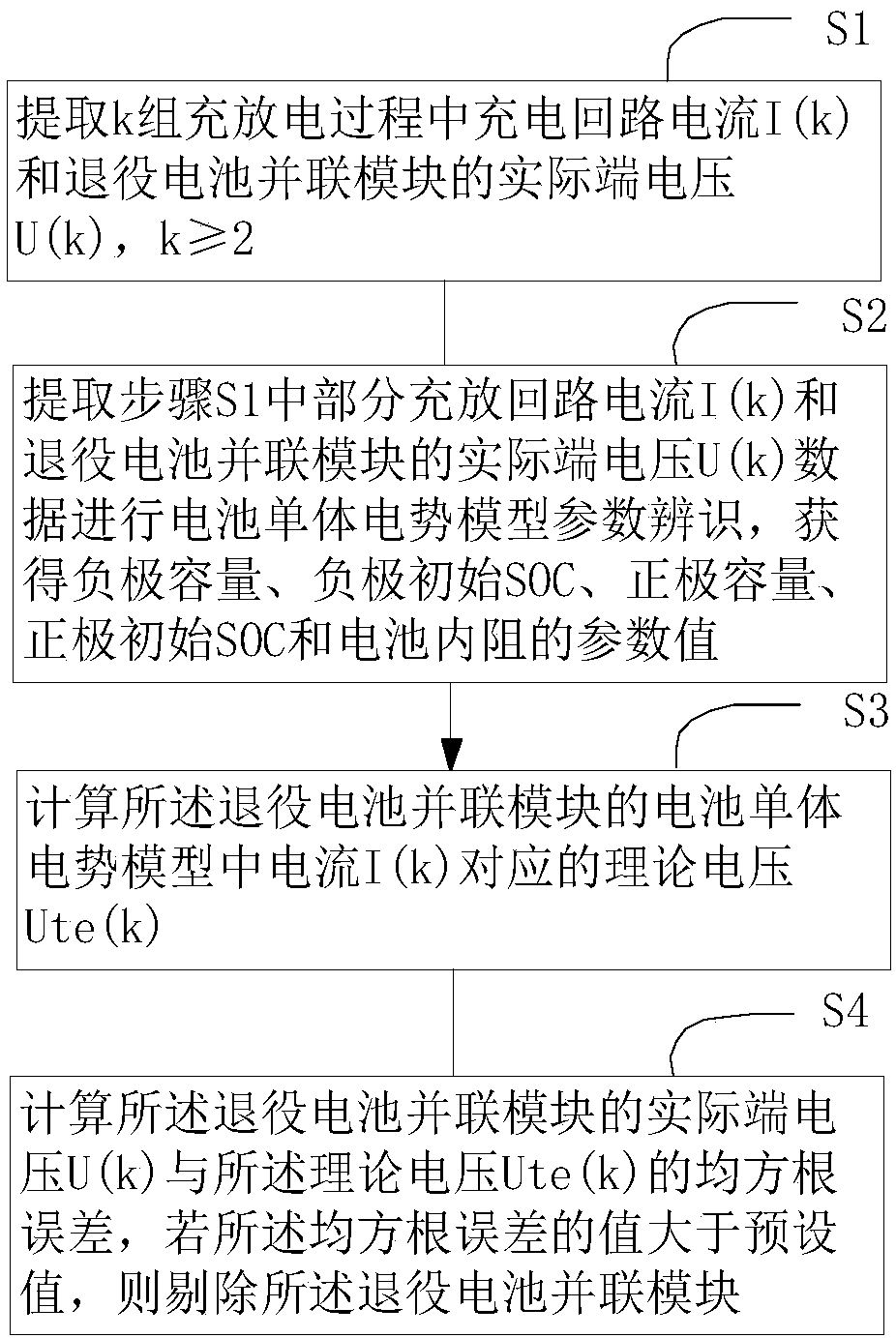 Cascade utilization oriented removal method for decommissioned battery parallel module