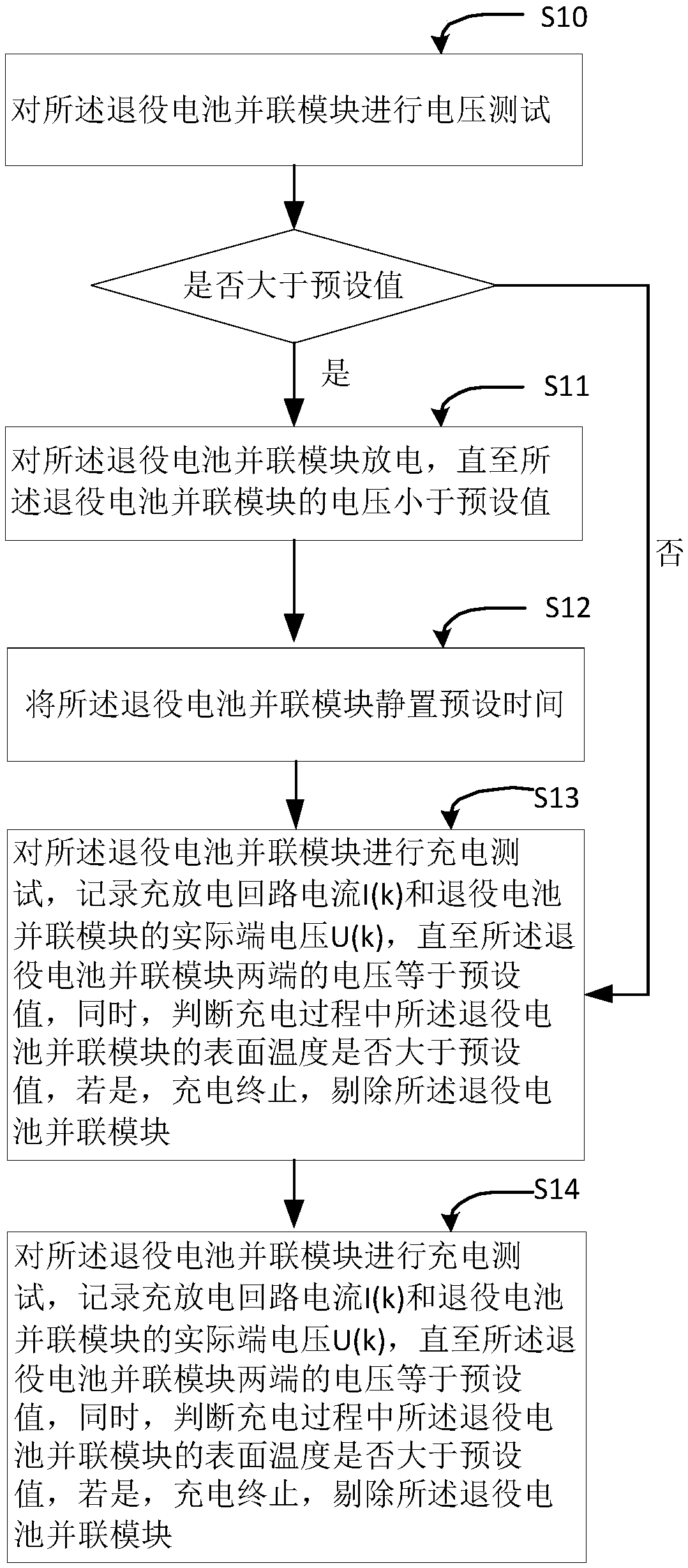 Cascade utilization oriented removal method for decommissioned battery parallel module