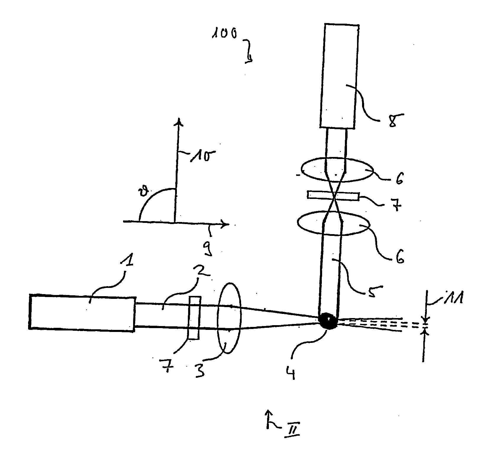 Single plane illumination microscope