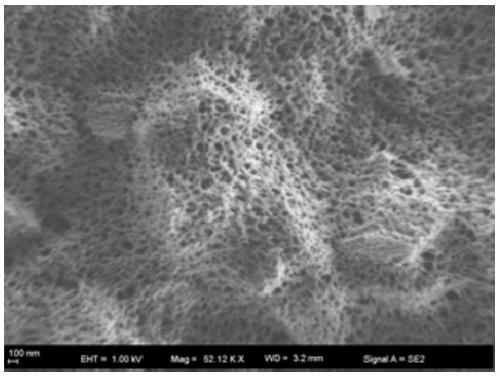 Aramid fiber coating liquid and lithium-ion battery separator and preparation methods thereof