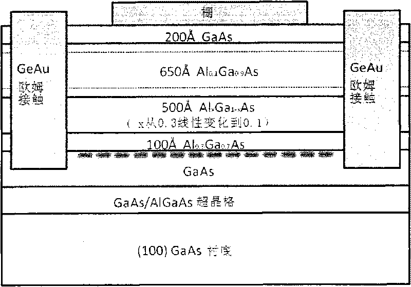 Reinforced transistor structure with high electron mobility and fabrication method thereof