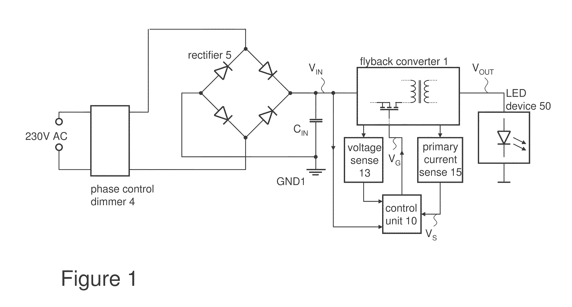 Dimmable LED Power Supply with Power Factor Control