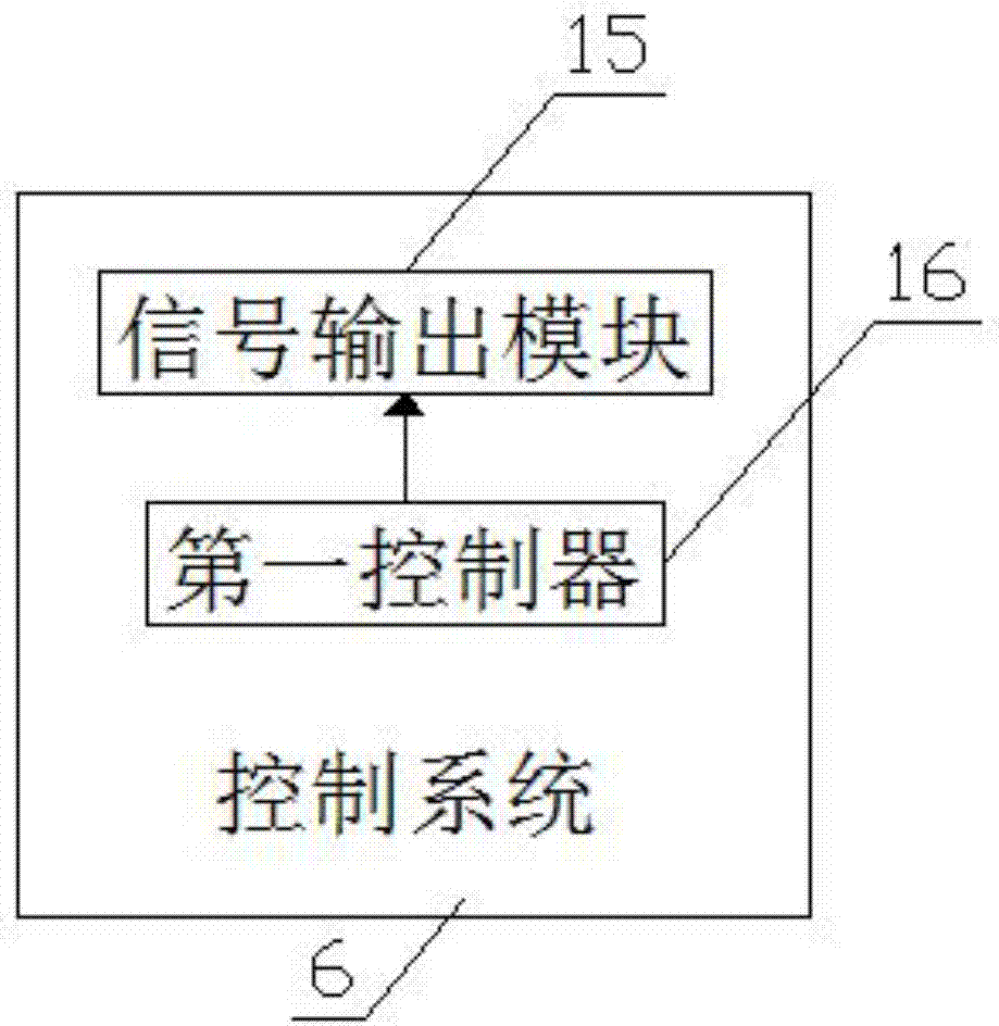 Intelligent lithium battery management system