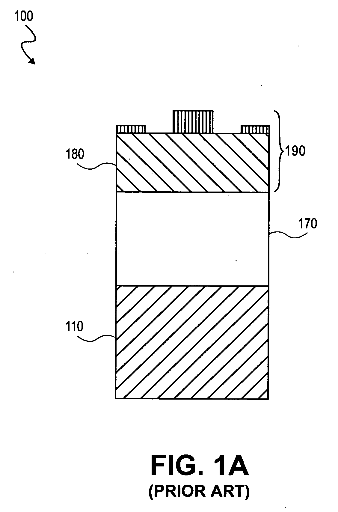 Stacking fault and twin blocking barrier for integrating III-V on Si