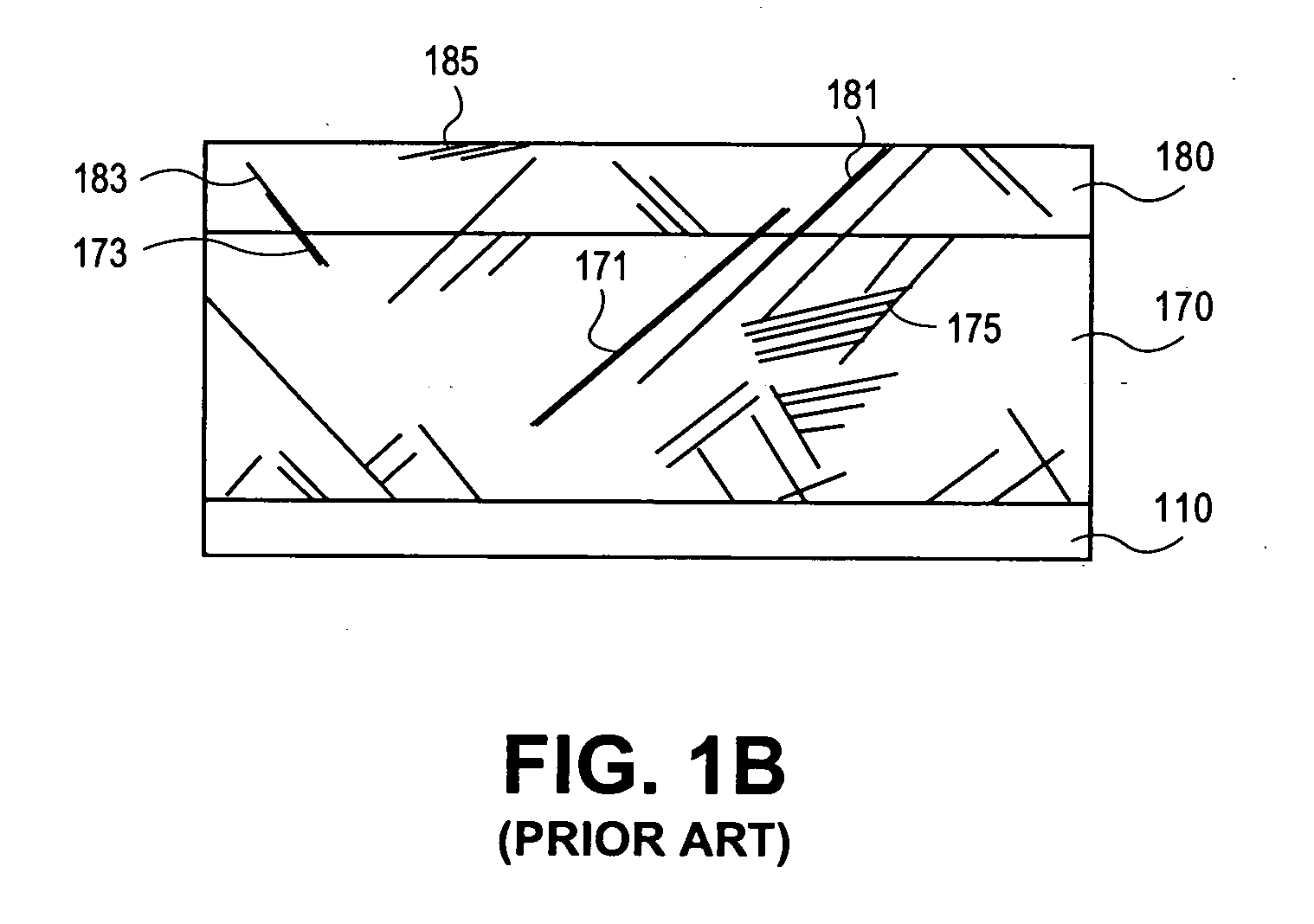 Stacking fault and twin blocking barrier for integrating III-V on Si