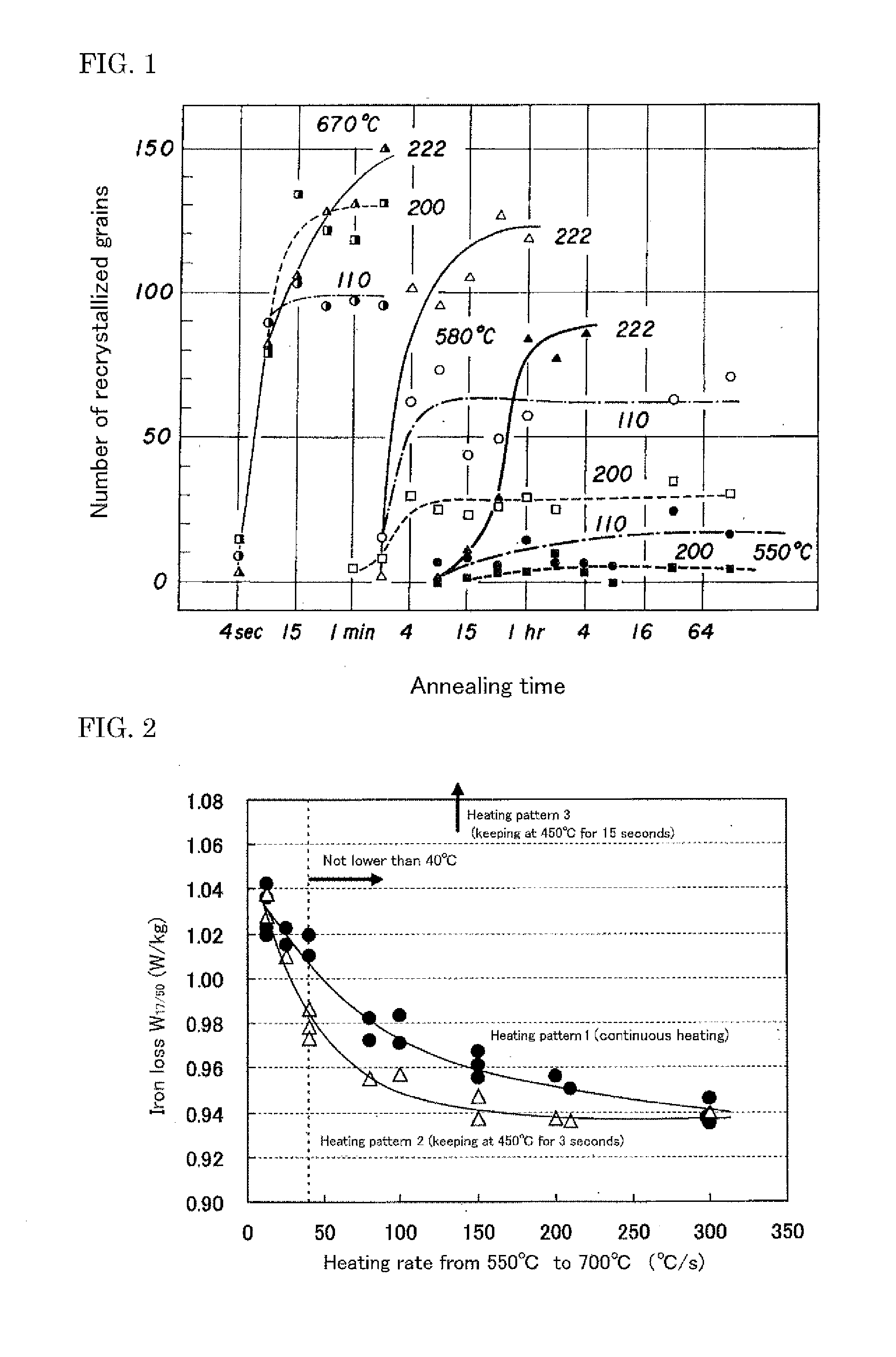 Method of producing grain-oriented electrical steel sheet