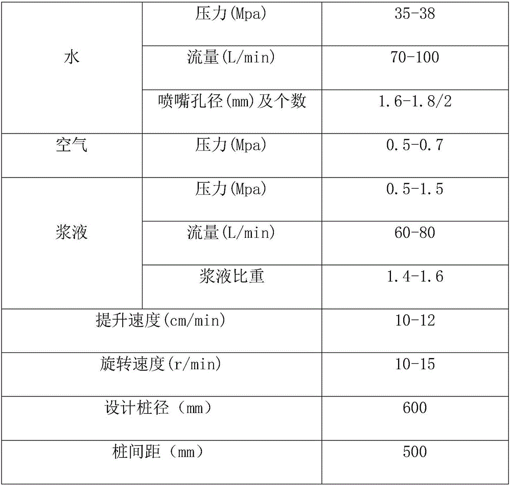 Subway foundation pit anchor rope processing method