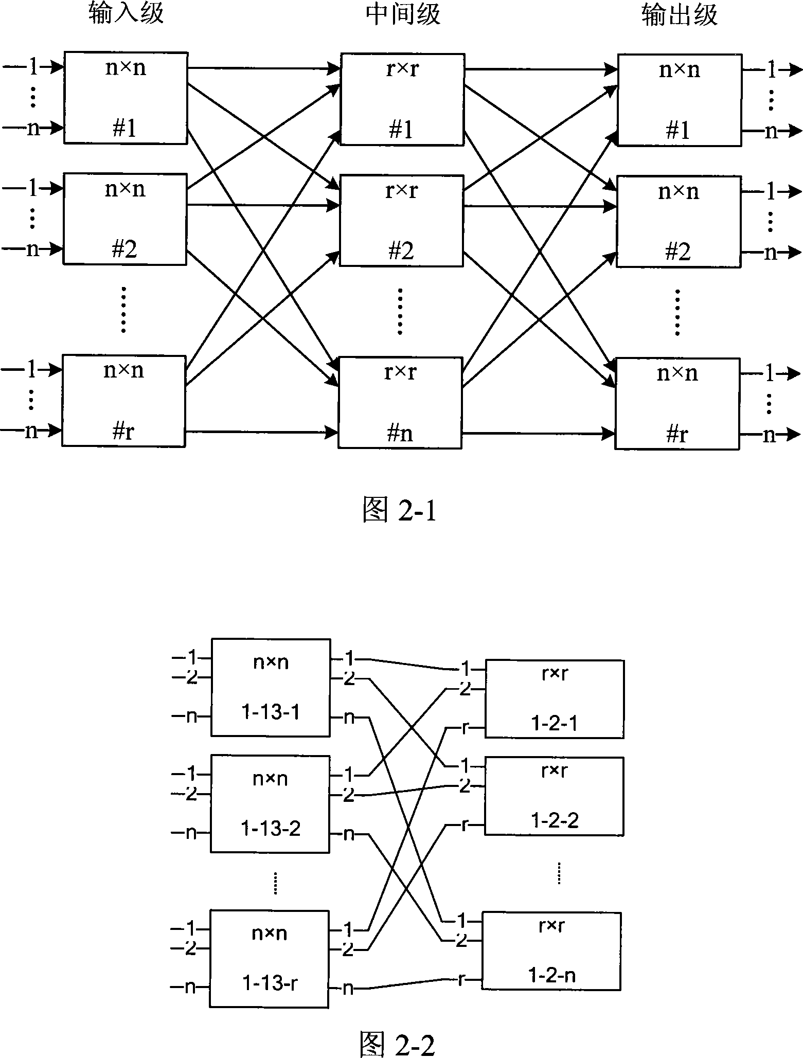 High-capacity non-jam route matrix