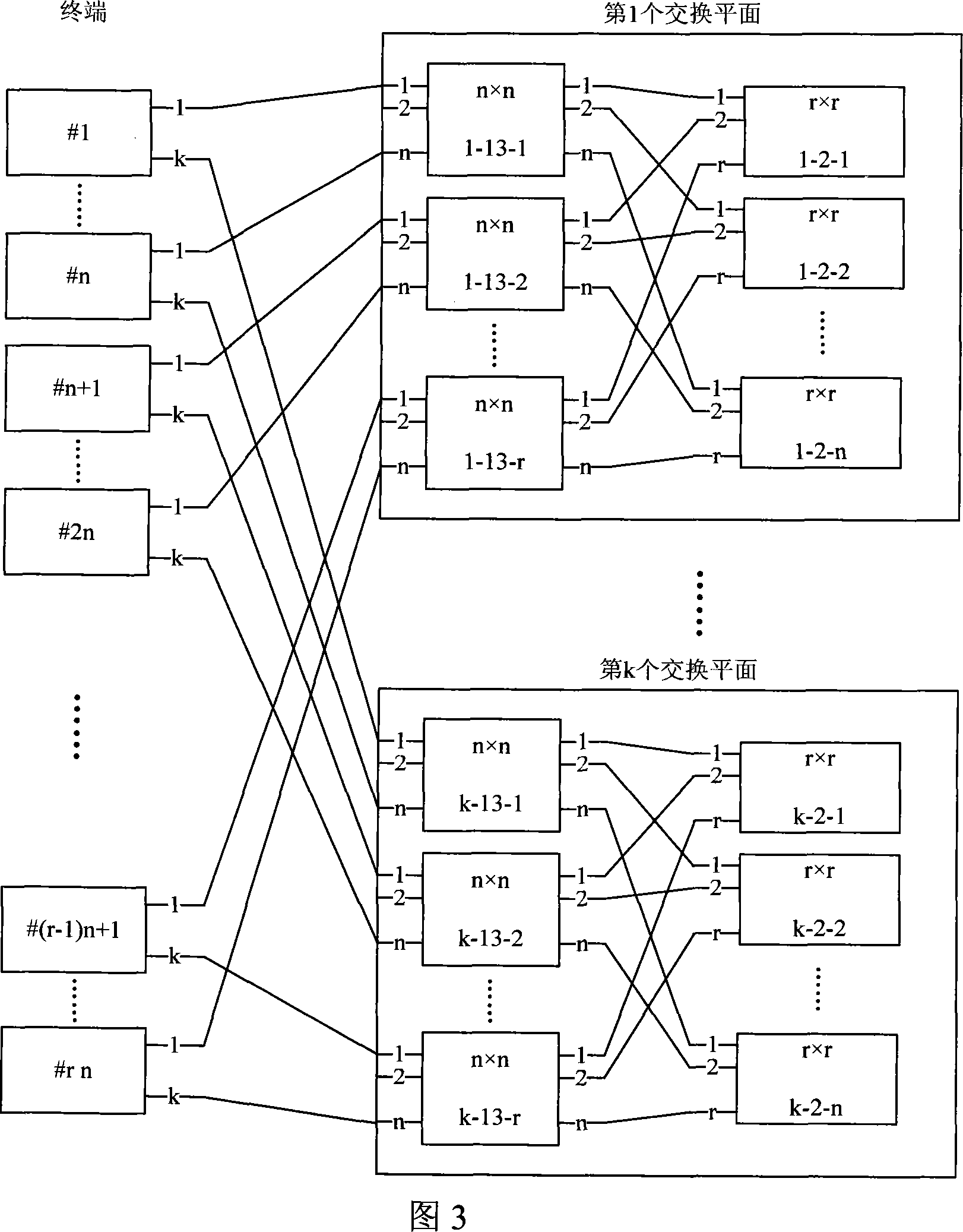 High-capacity non-jam route matrix