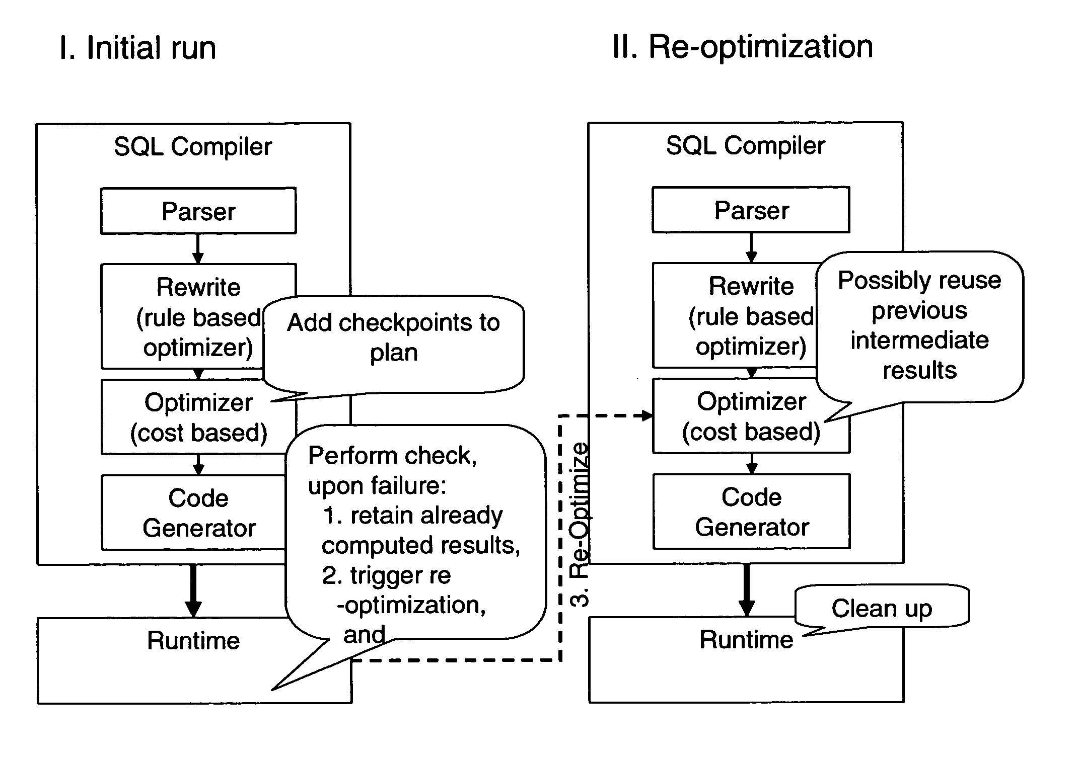 System, method, and computer program product for progressive query processing