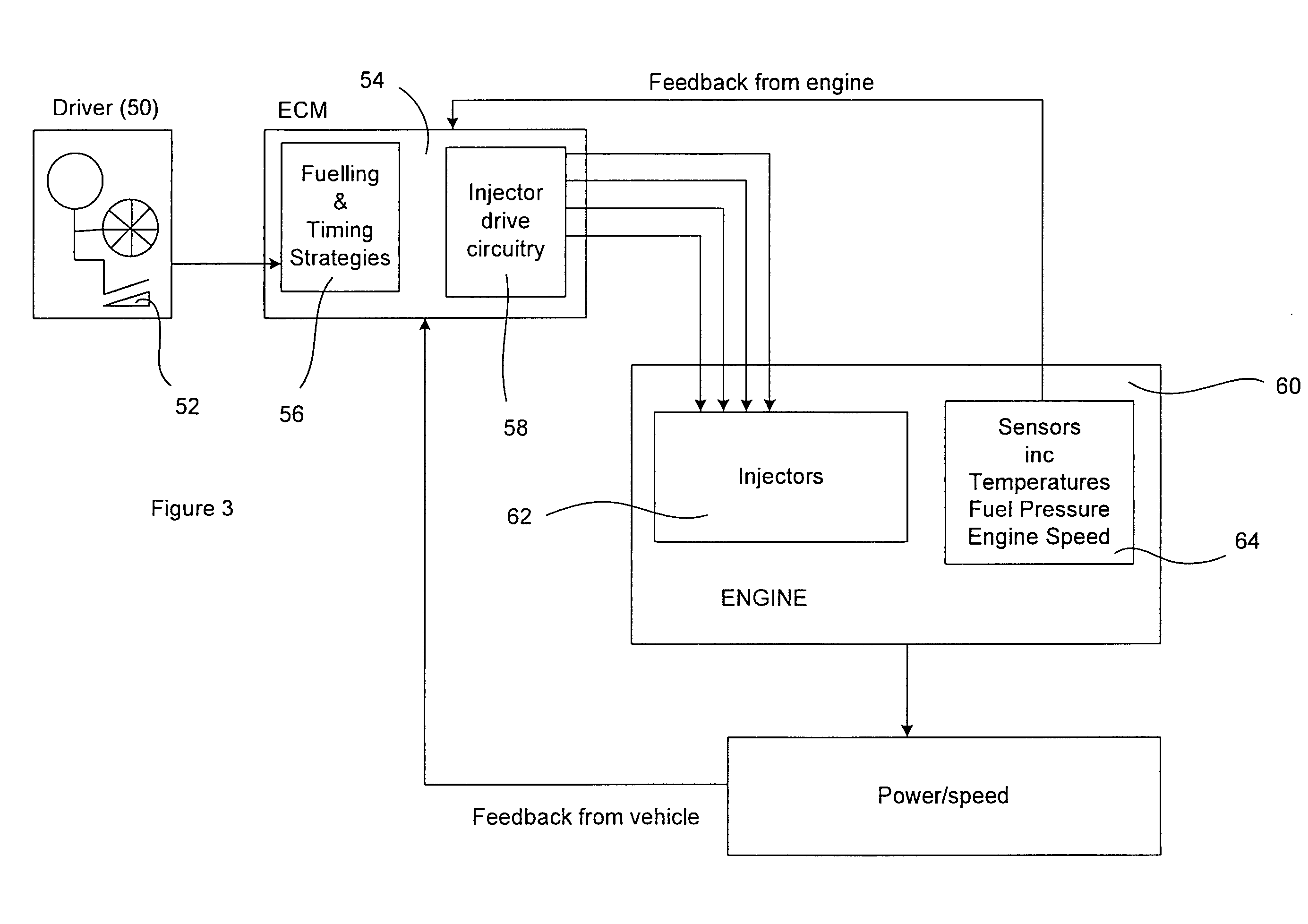 Fuel Injector Control Method