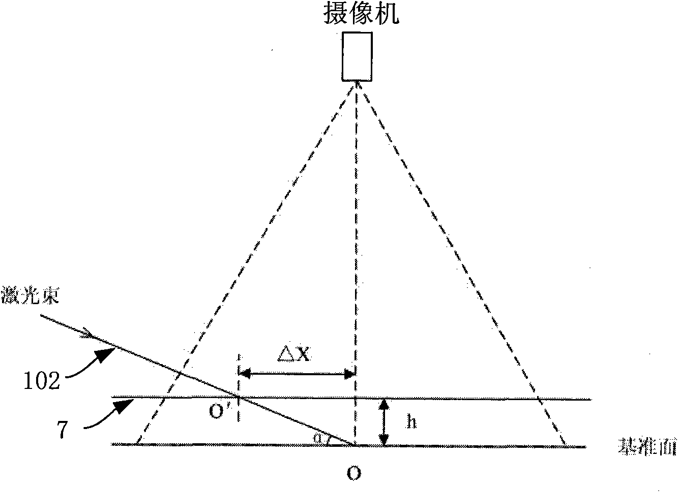 High-precision online measuring instrument and measuring method for strip shape of plate and strip