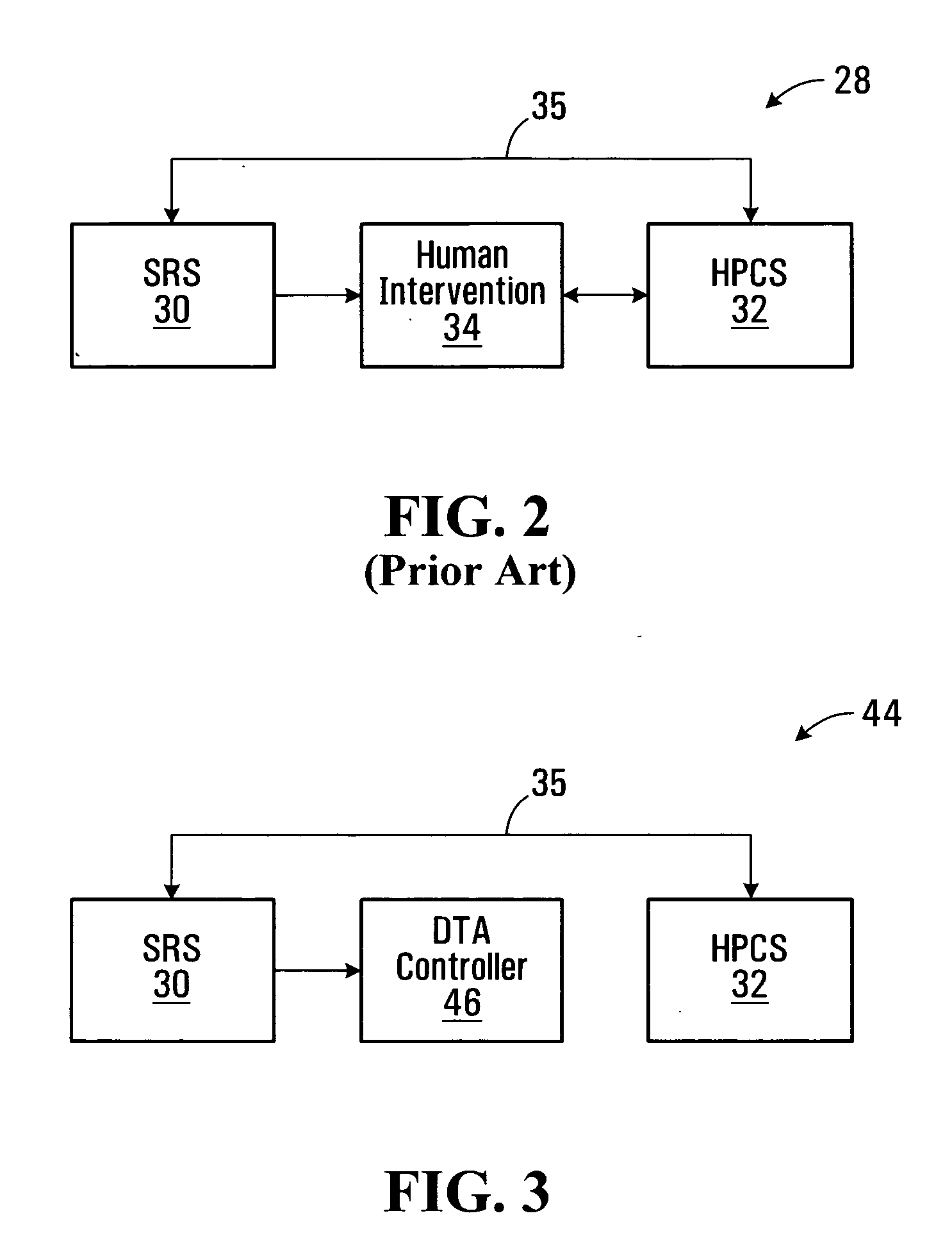 System and method for computing rail car switching solutions using dynamic classification track allocation