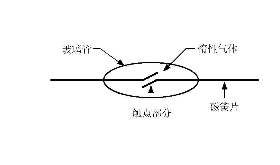 Device and method resisting strong magnetic interference of electric energy meter