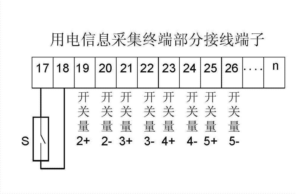 Device and method resisting strong magnetic interference of electric energy meter