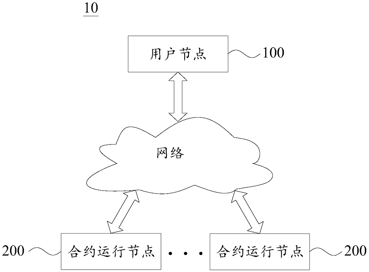 Address book backup method and system