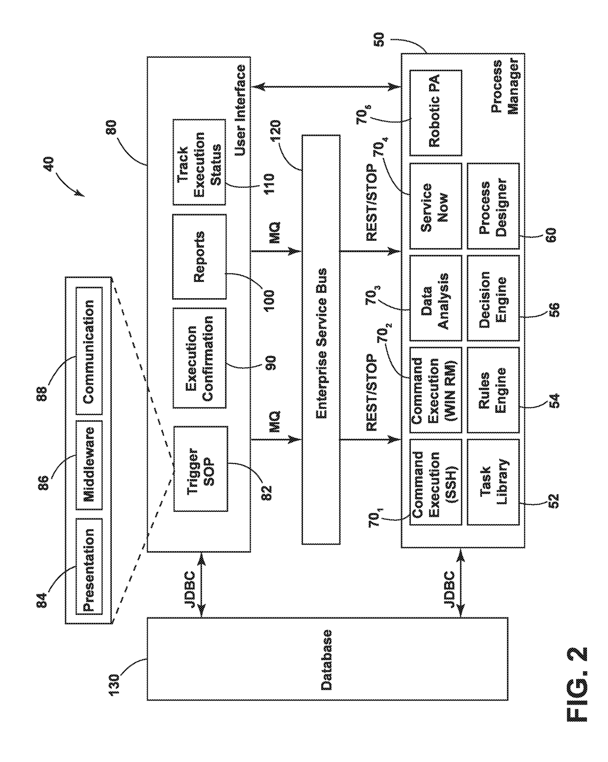 Data communication accelerator system