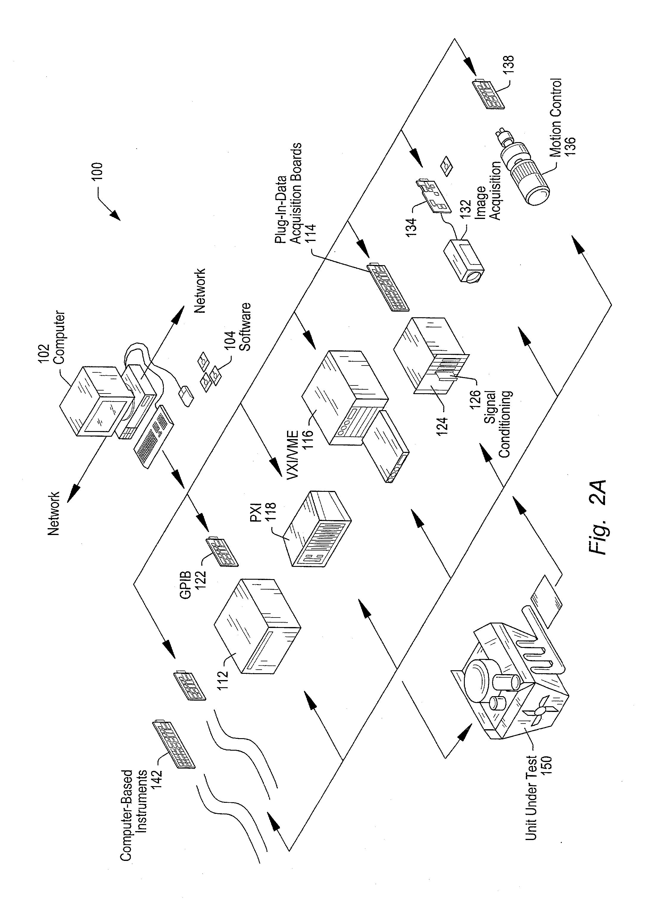 System and method for online specification of measurement hardware