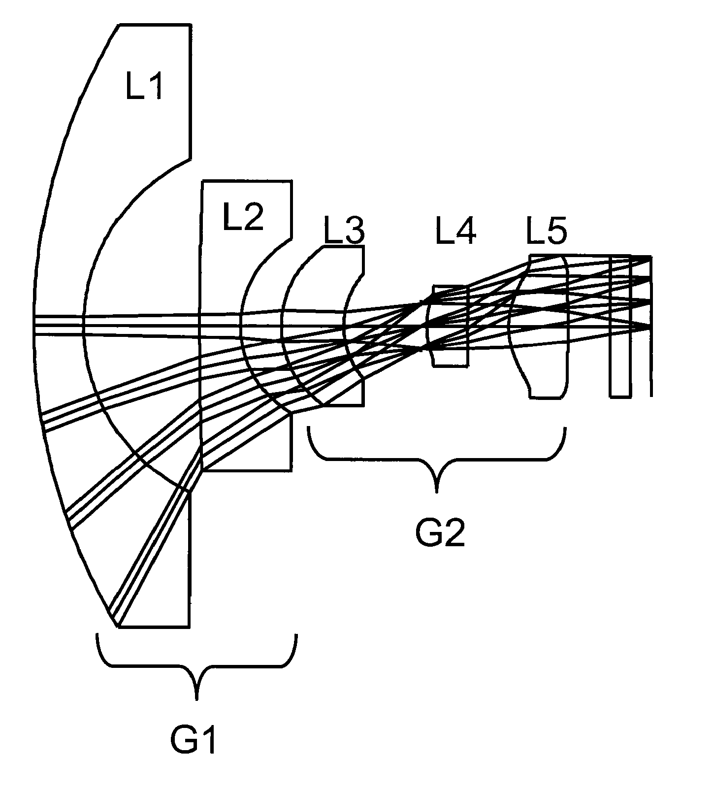 Compact Super Wide-Angle Imaging System