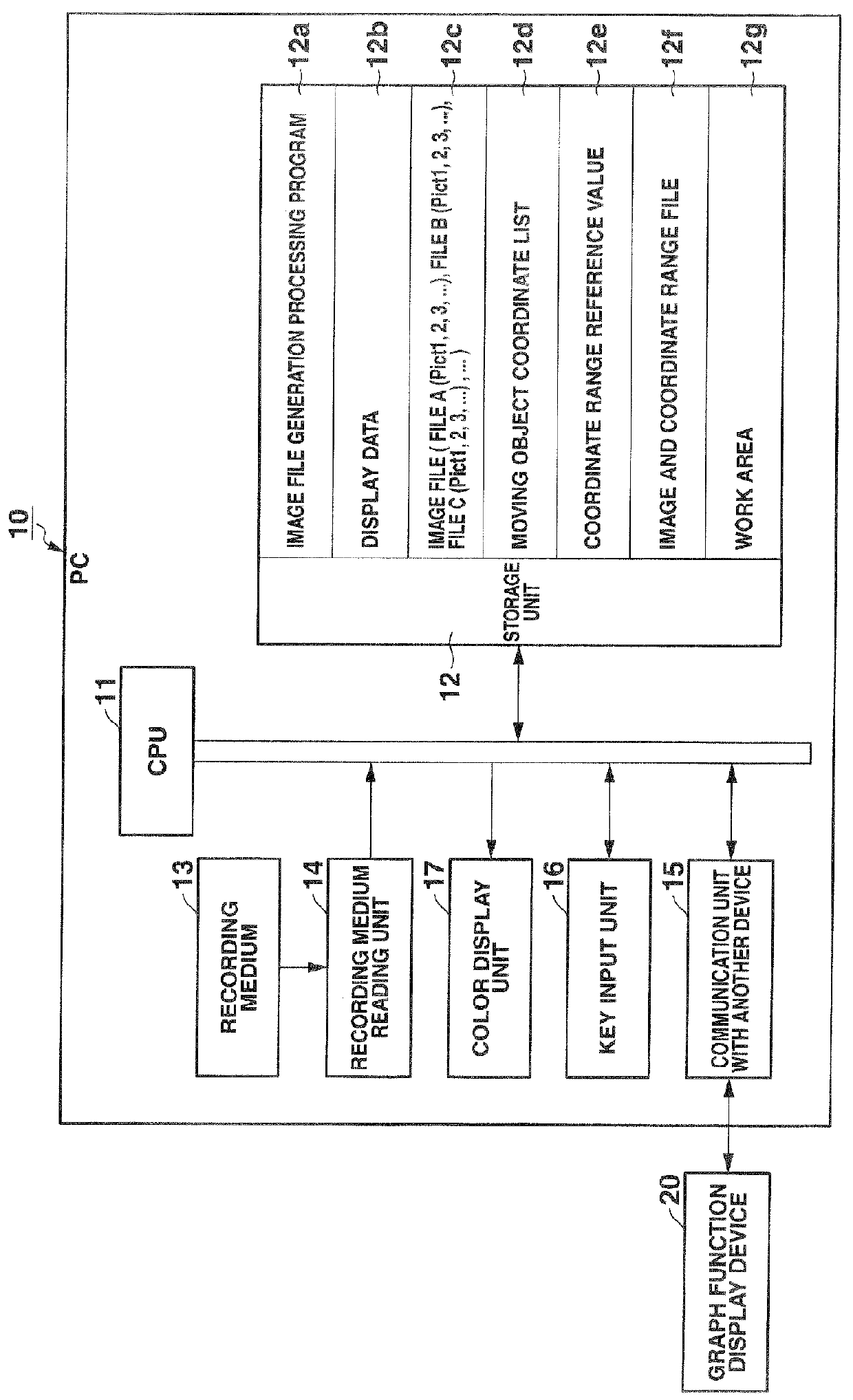 Image editing apparatus, image editing method, and storage medium storing image editing control program