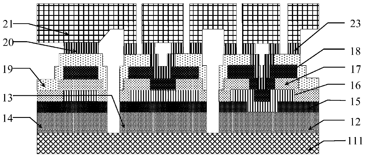 Coplanar bonding structure and preparation method thereof