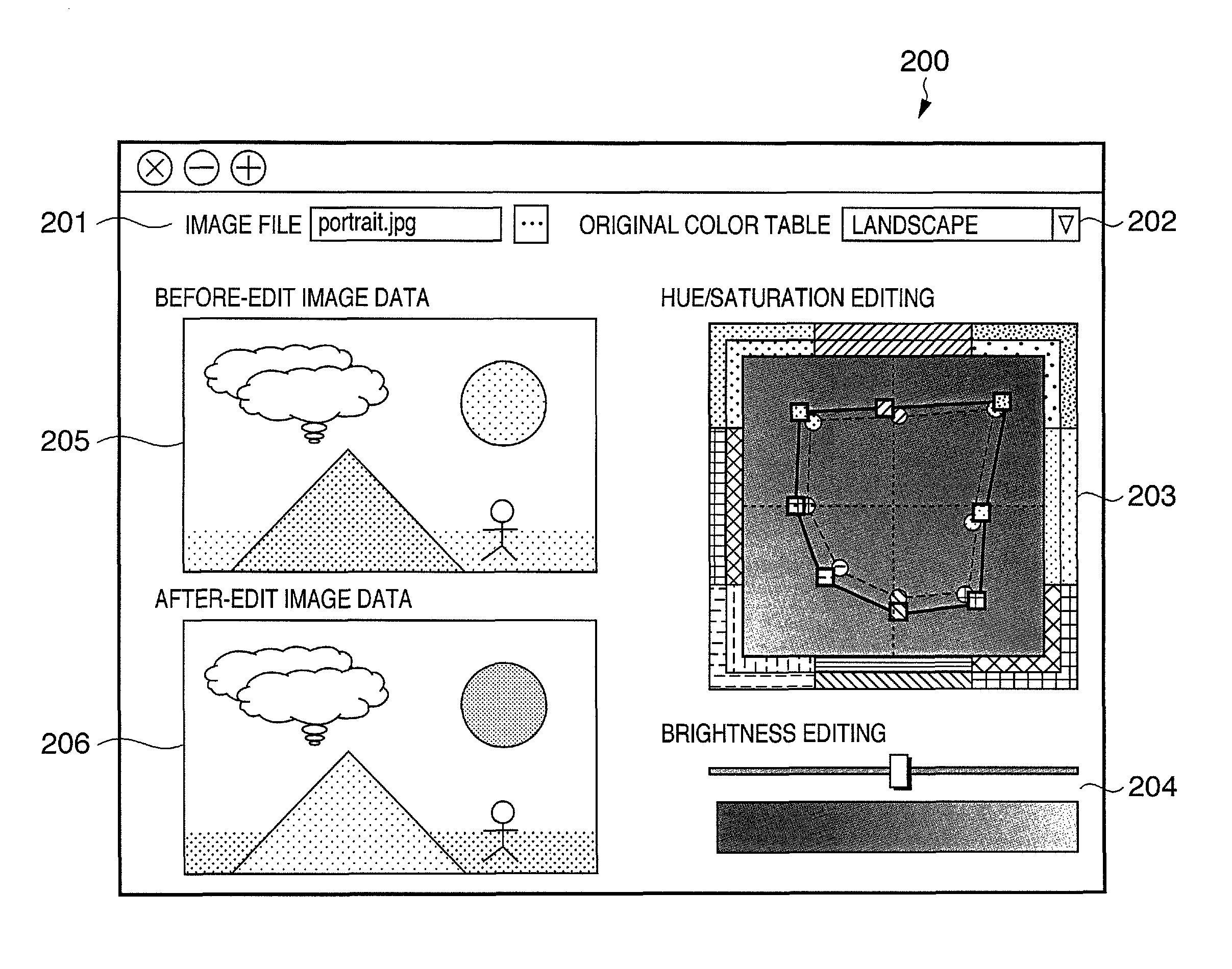 Color table editing apparatus, color table editing method, program, and storage medium