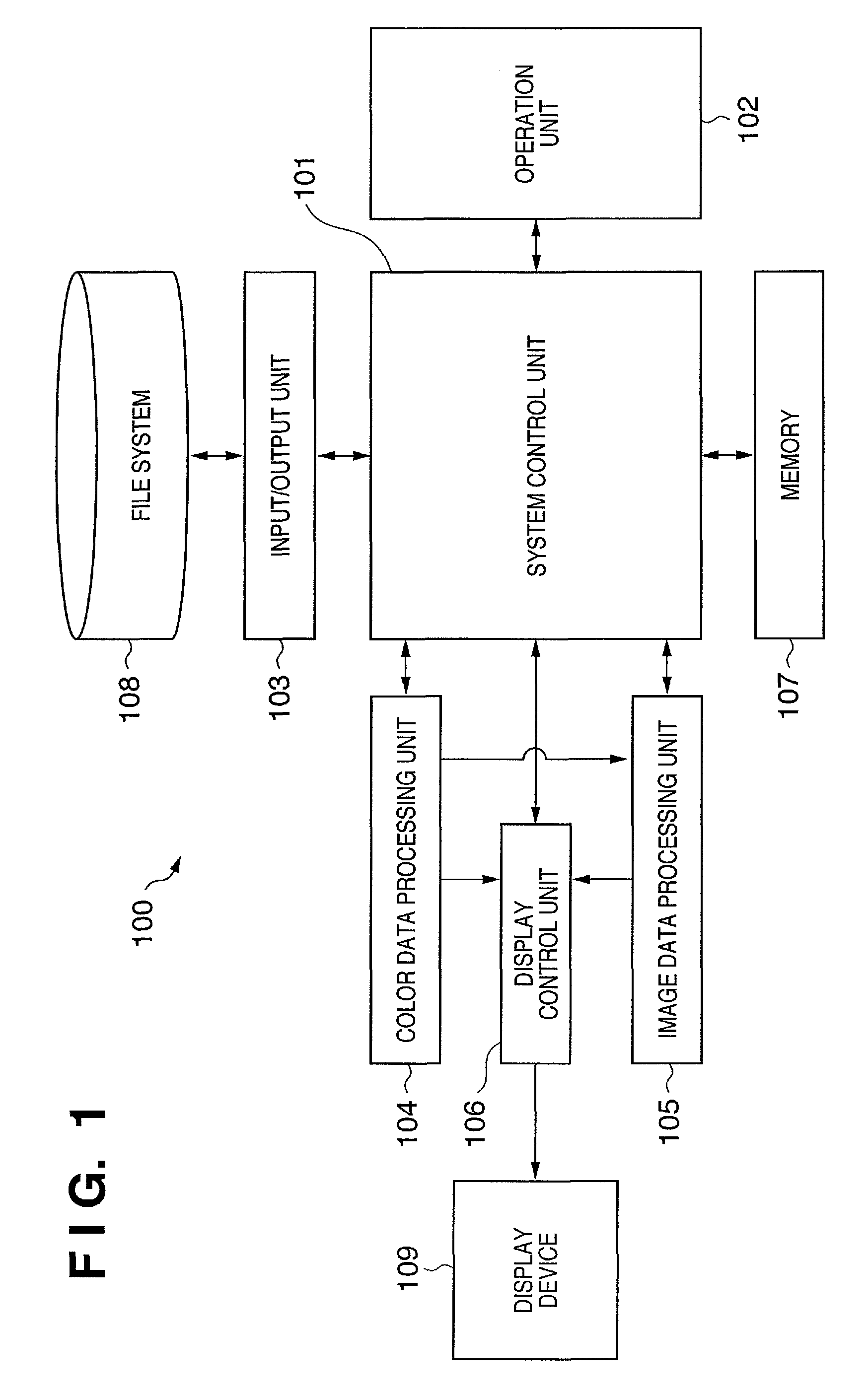 Color table editing apparatus, color table editing method, program, and storage medium