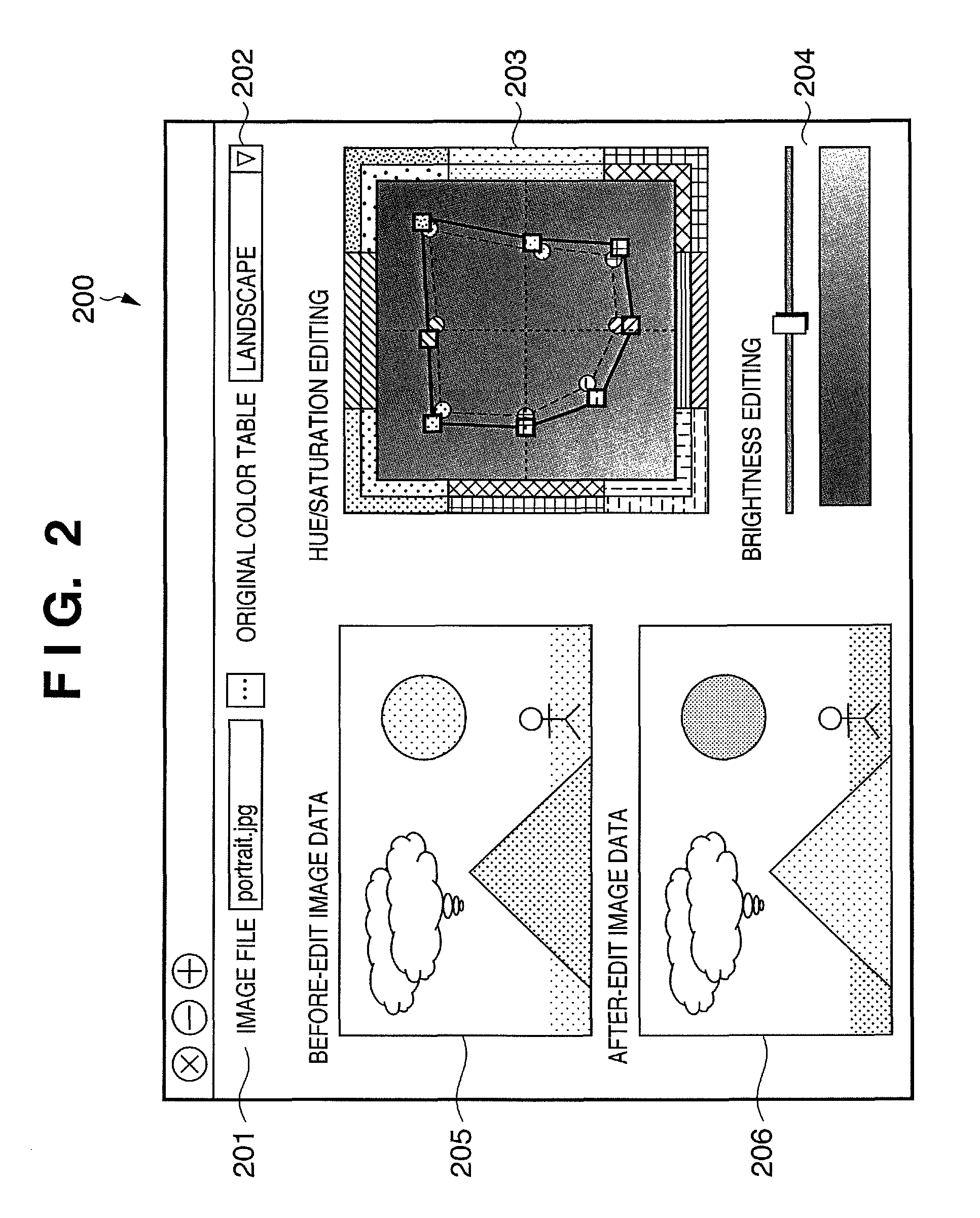 Color table editing apparatus, color table editing method, program, and storage medium