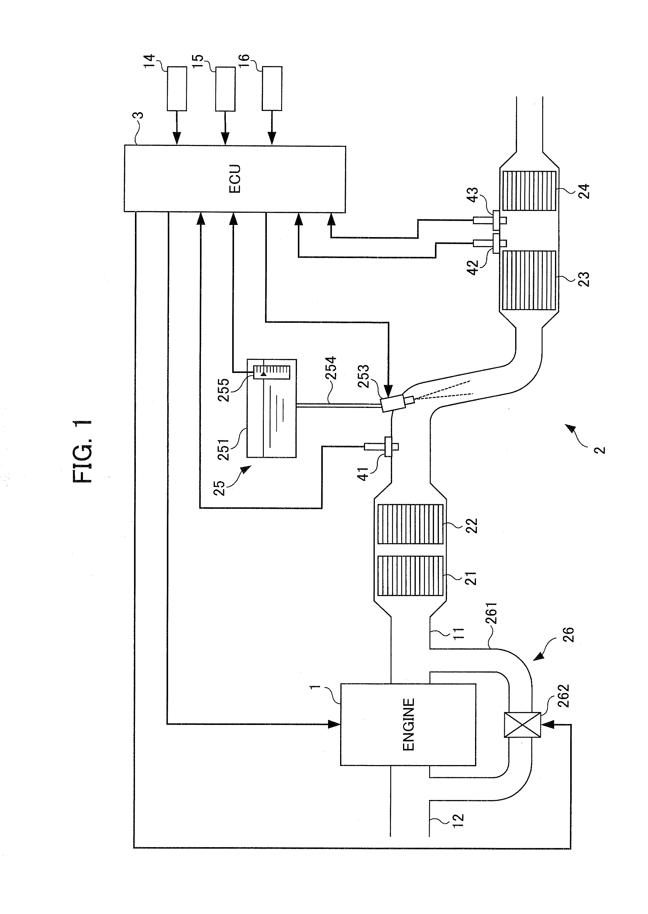 Exhaust purification system for internal combustion engine