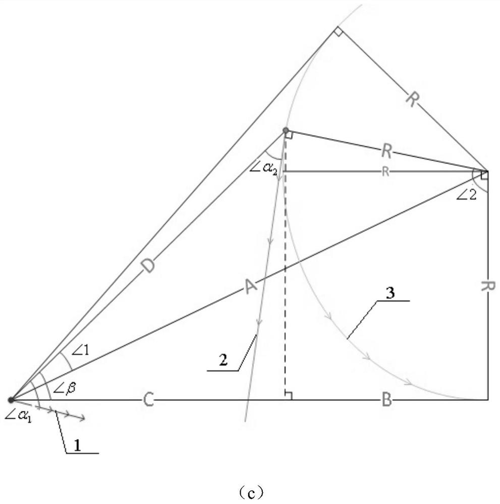 Threat evaluation method for aerial target in beyond-visual-range air combat