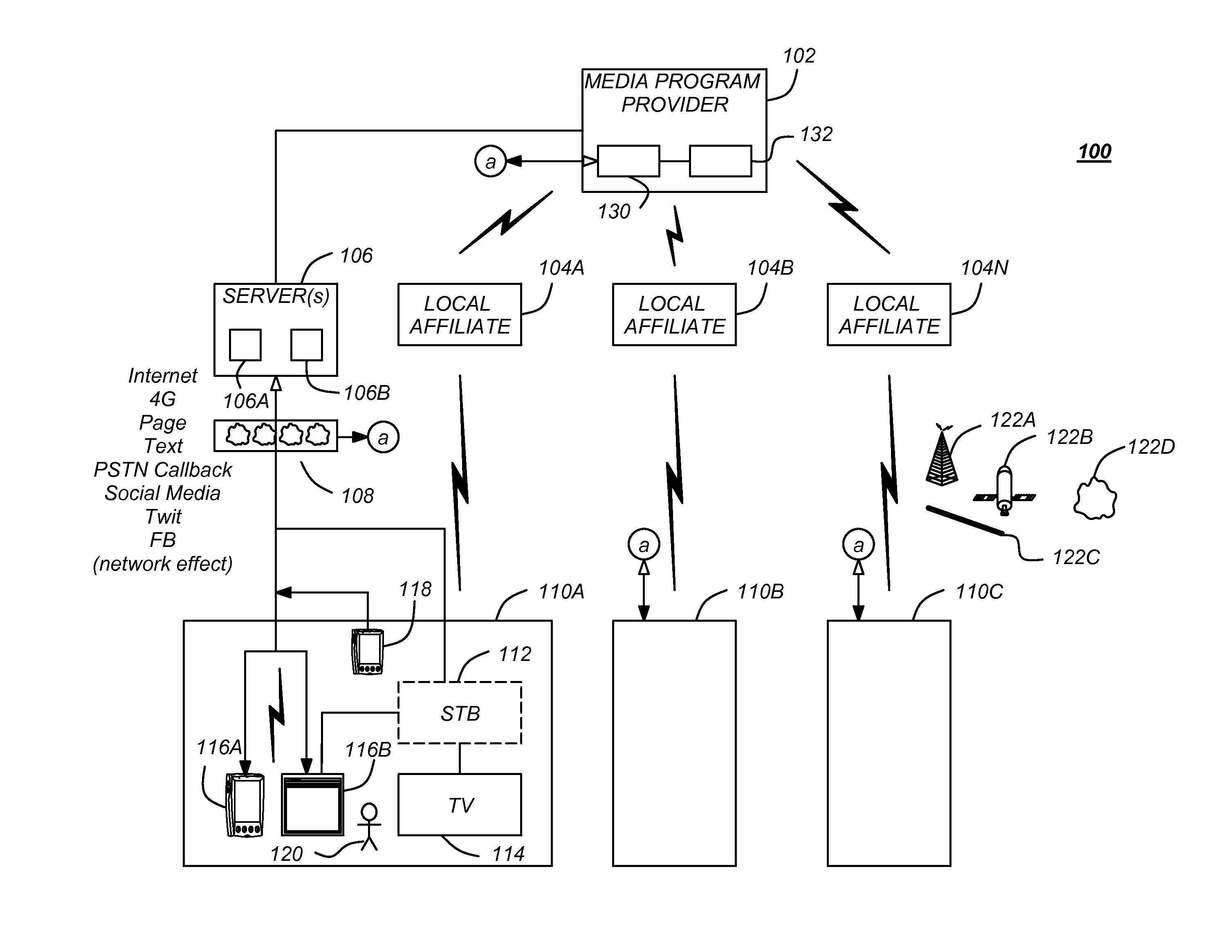 Method and apparatus for increasing viewership of broadcast programming