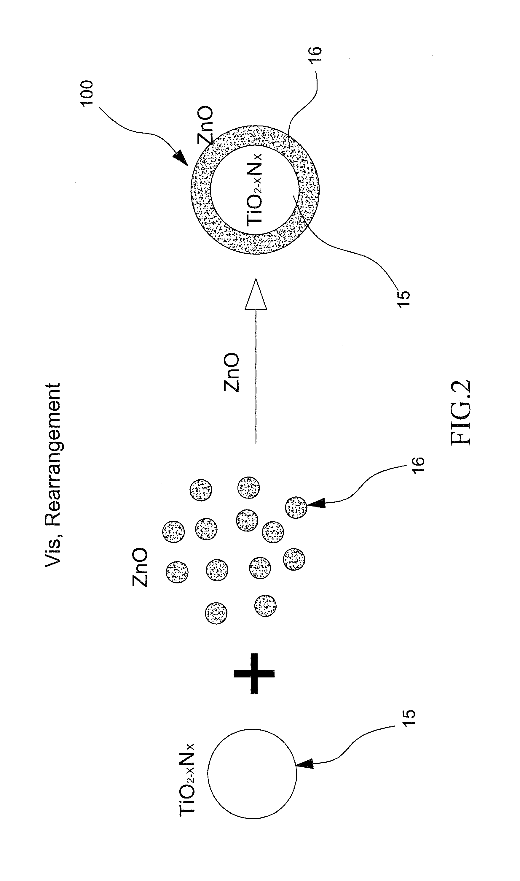 Photon-alignment optical film