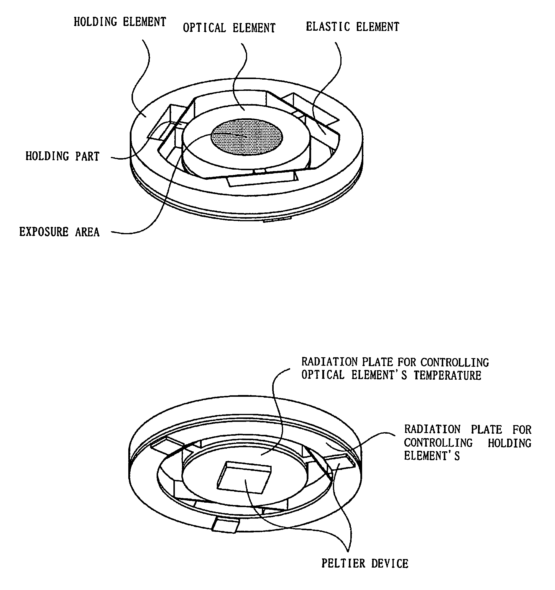 Optical element holder, exposure apparatus, and device fabricating method