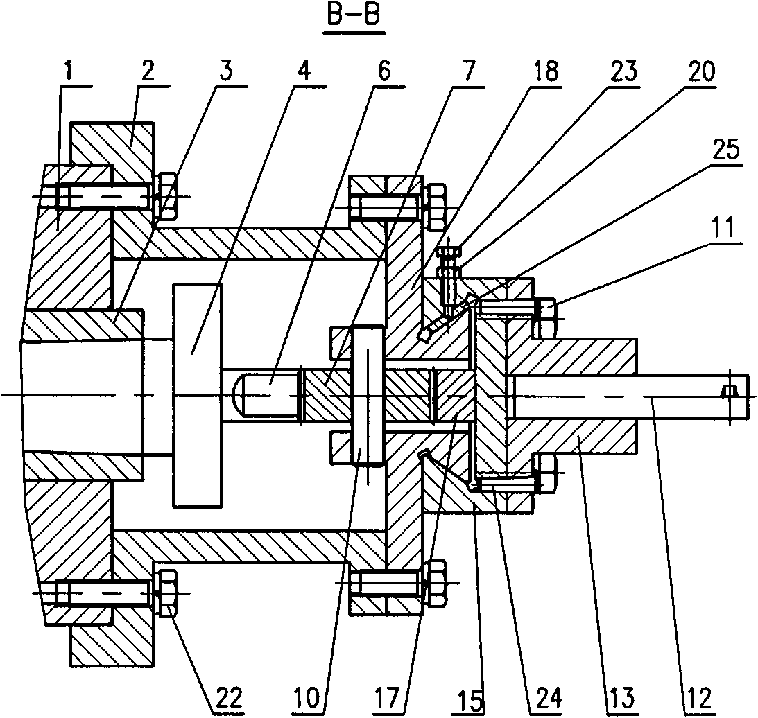 Radial feed mechanism